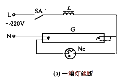 7. Use the broken wire<strong>fluorescent lamp</strong><strong>wiring</strong>a.gif