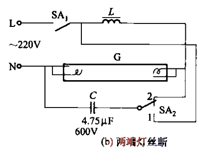 7. Utilize broken wires for<strong>fluorescent lamps</strong><strong>wiring</strong>b.gif