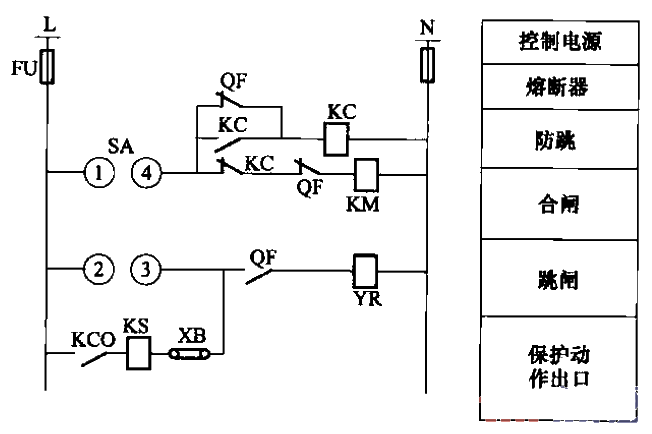 67. AC operation<strong>Loop</strong><strong>Circuit breaker</strong>Anti-jump<strong>Circuit</strong>.gif