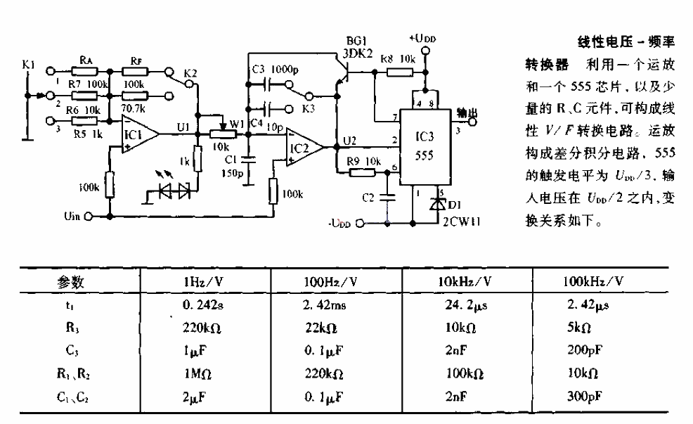 <strong>Linear</strong><strong>Voltage</strong>-Frequency<strong>Converter</strong><strong>Circuit Diagram</strong>2.gif