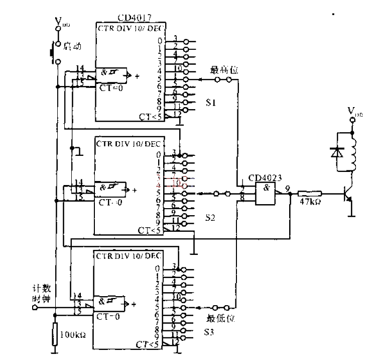 Use 4017B as a <strong>programmable</strong><strong>counter</strong>.gif