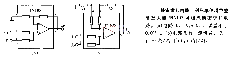 Precision sum<strong>circuit</strong>.gif