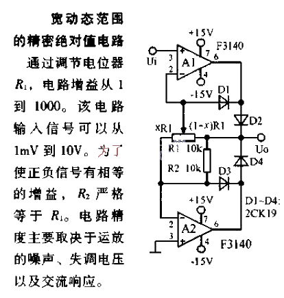 Precision<strong>absolute value circuit</strong> for <strong>wide dynamic range</strong>.gif