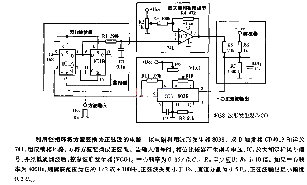 <strong>Phase locked loop</strong> converts <strong>square wave</strong> into <strong>sine wave</strong><strong>Circuit diagram</strong>.gif