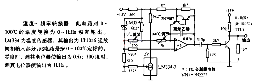 Temperature frequency converter circuit diagram