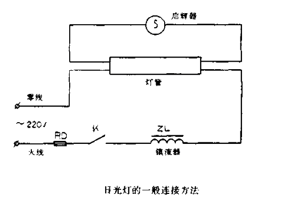 General connection method of <strong>Fluorescent lamp</strong>.gif