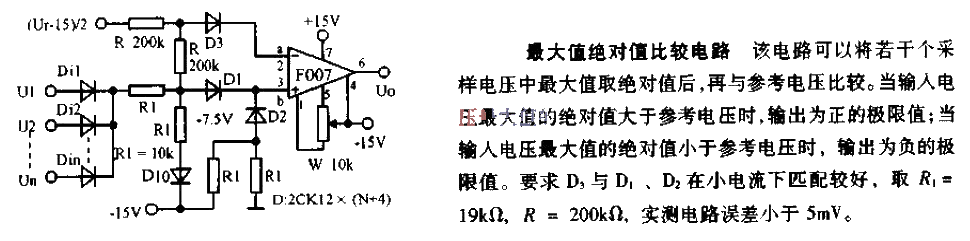 Maximum absolute value<strong>Comparison circuit</strong>Fig.gif