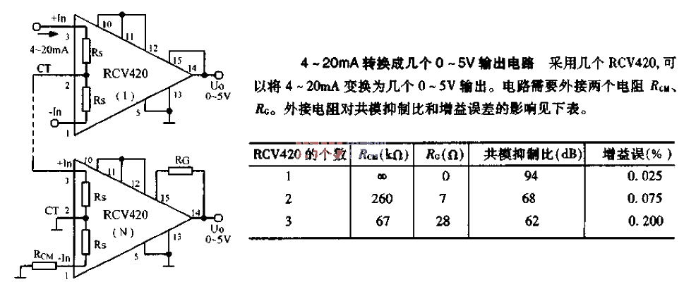 4-20MA－Convert to multiple 5V conversion circuit diagram