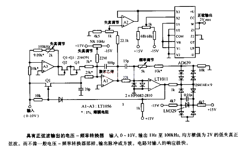 <strong>Sine wave</strong> input voltage <strong>Frequency converter</strong> circuit diagram.gif