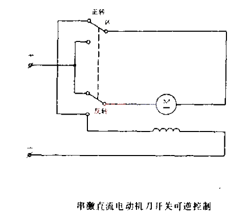 Series DC motor knife switch reversible control