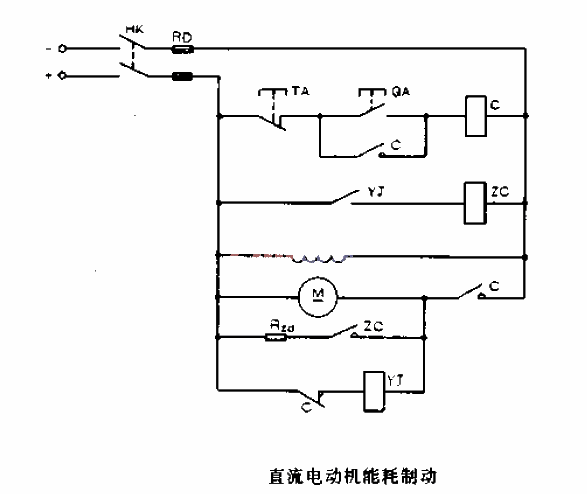 DC motor energy consumption braking