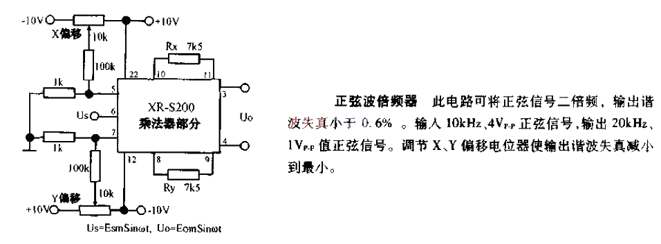 Sine wave frequency multiplier circuit diagram