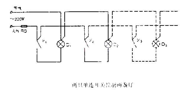 Two single-link switches control two lights