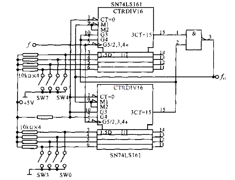 Using SN<strong>74LS161</strong> to form 2~255<strong>programmable frequency divider</strong>.gif