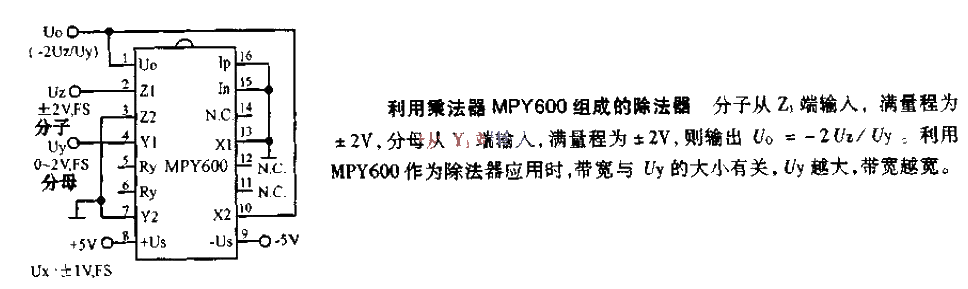 Divider circuit composed of multiplier MPY600