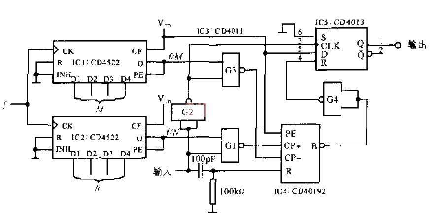 Counting pulse width multiplier.gif