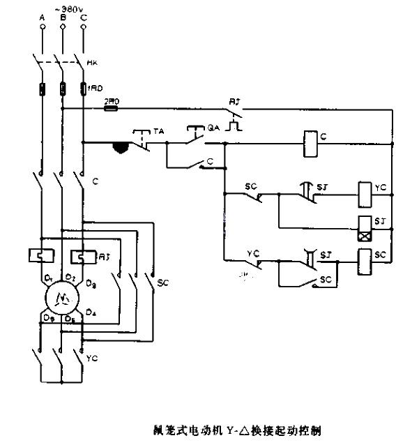 Squirrel cage type<strong>motor</strong>Y-changer<strong>dynamic control</strong>.gif