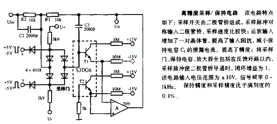 <strong>High Precision</strong> Sample and Hold Circuit Diagram.gif