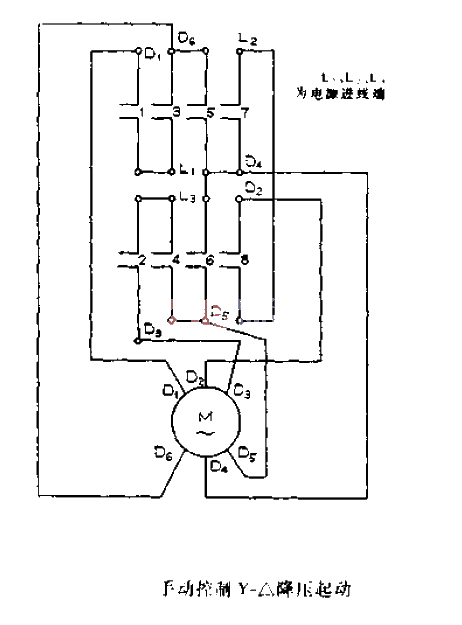 Manual<strong>control</strong>Y-step-down starting.gif