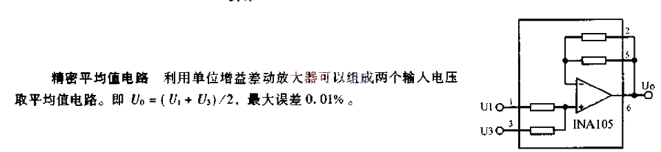 Precision average<strong>circuit</strong>.gif