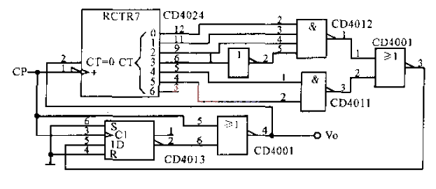 Programmable divider to control counter reset (2)