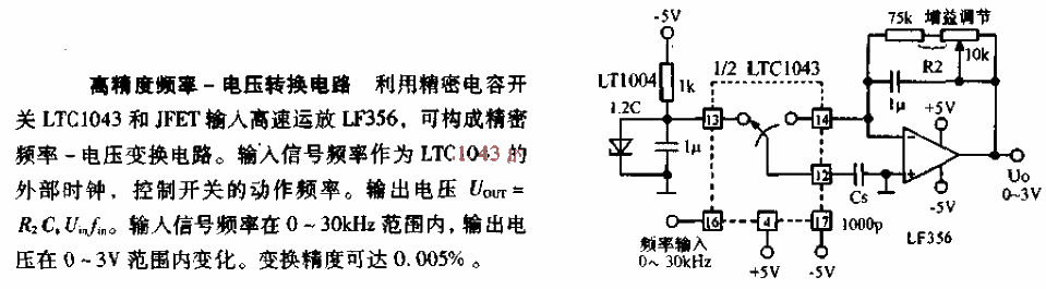 High-precision frequency-voltage conversion circuit