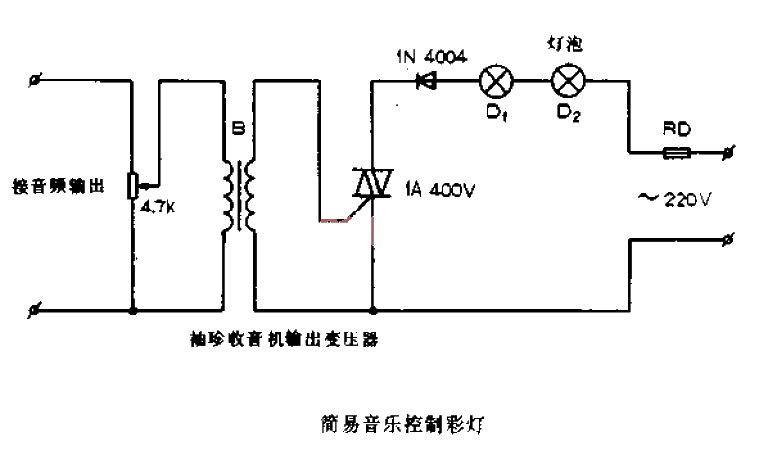 Simple<strong>Music Control</strong><strong>Lights</strong>.gif