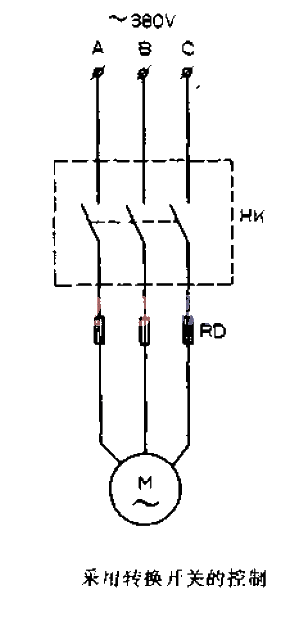 Use transfer switch control