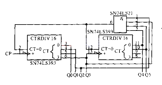 A 60<strong>base counter</strong>.gif