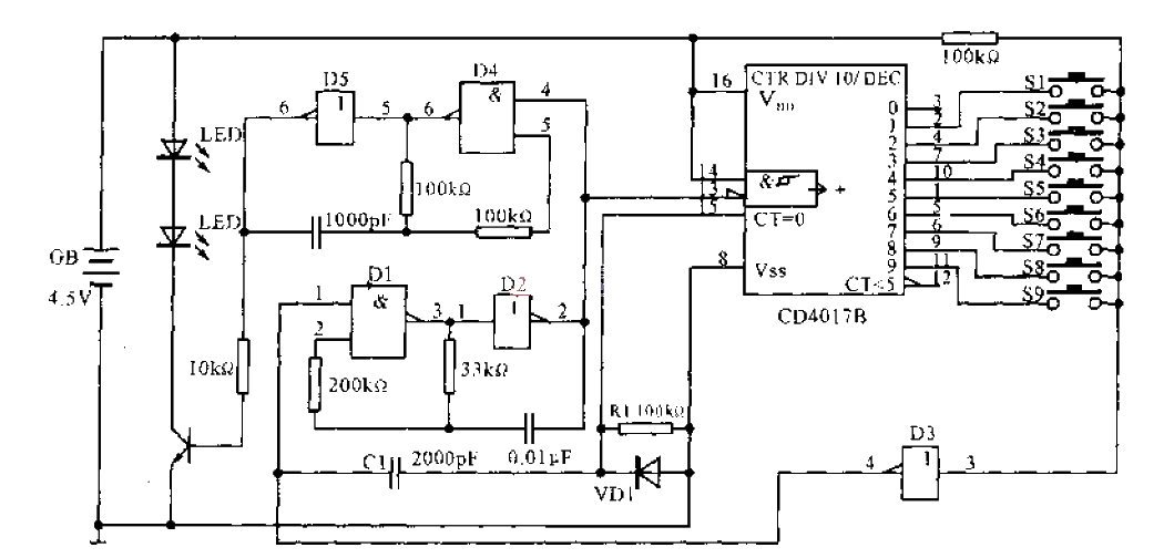 Using decimal counter and pulse distributor to form an infrared remote control interlock switch