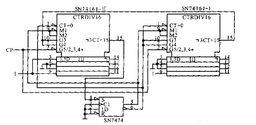 Frequency divider composed of counter and RS flip-flop