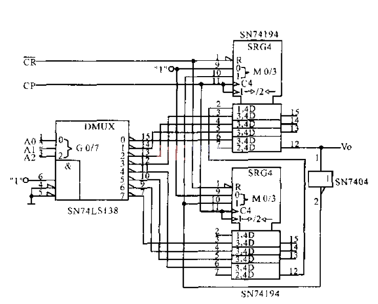 <strong>Shift register</strong> type<strong>Programmable frequency divider</strong>.gif