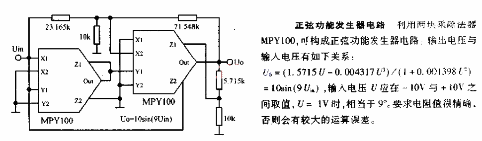 Sine function generator circuit diagram