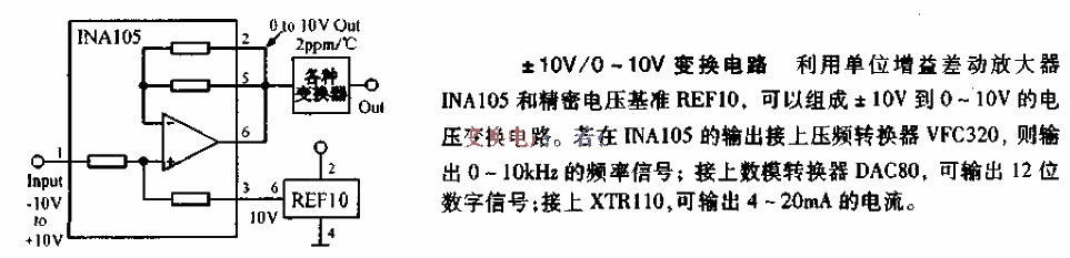 Positive and negative 0-10V to 0-10V<strong>voltage current</strong><strong>conversion circuit</strong>.gif