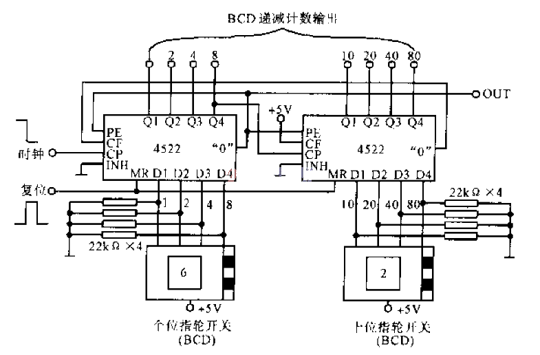 Cascading decrement<strong>Counter</strong>.gif