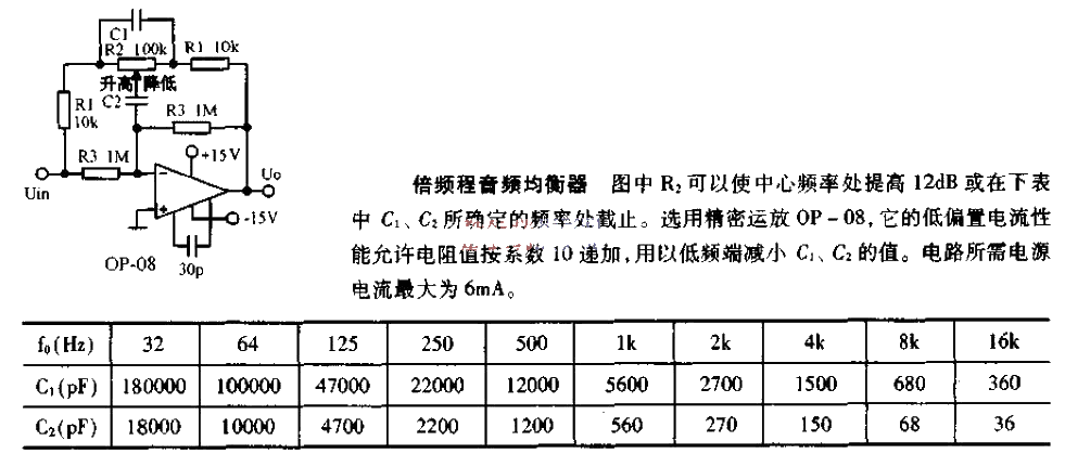 <strong>Doubling</strong>Process<strong>Audio</strong>Equalizer<strong>Circuit Diagram</strong>.gif