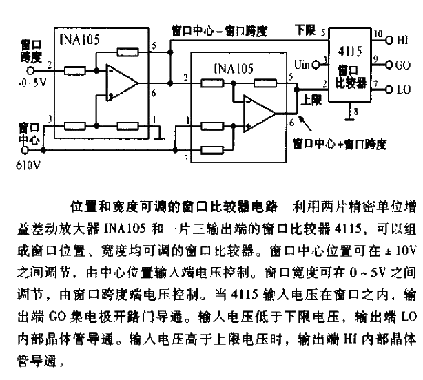 Position and width adjustable window<strong>Comparator</strong><strong>Circuit</strong>.gif