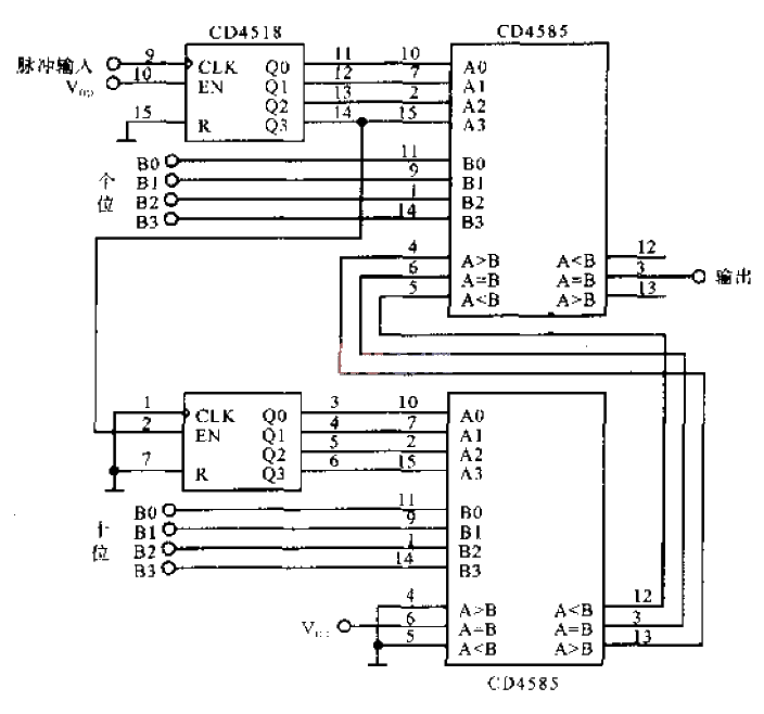 <strong>CNC</strong>Pulse width<strong>Circuit</strong>.gif