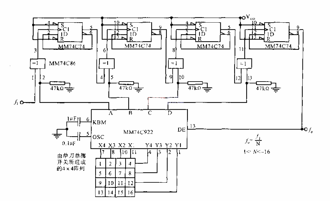 Programmable counter