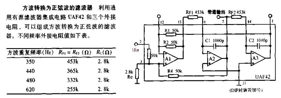 Filter circuit diagram for converting square wave to sine wave