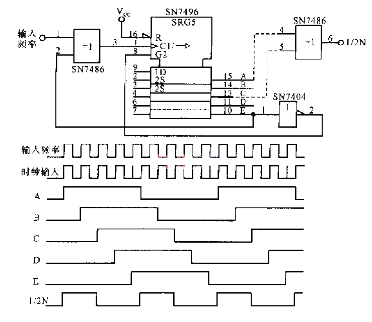 Use <strong>shift register</strong> to implement <strong>circuit</strong> that divides frequency by 9.gif