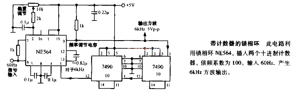 Phase locked loop circuit diagram with counter