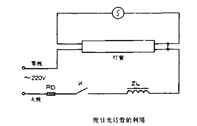 Utilization of waste<strong>fluorescent lamp</strong> tubes.gif