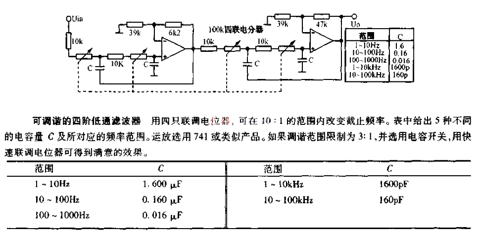 Tunable fourth-order<strong>low-pass filter</strong><strong>circuit diagram</strong>.gif