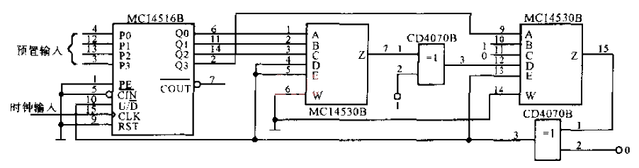 CMOS automatic conversion reversible counter