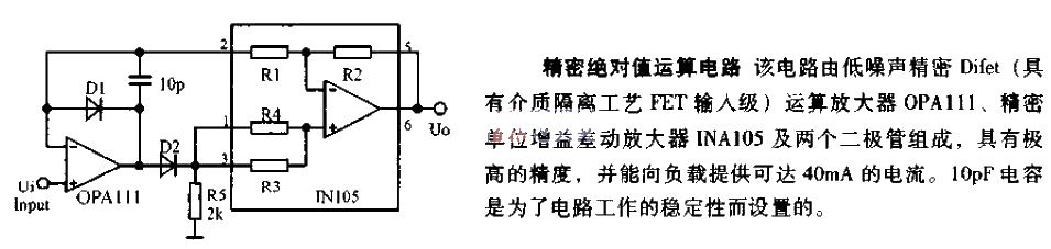 Precision absolute value<strong>Arithmetic circuit</strong>.gif