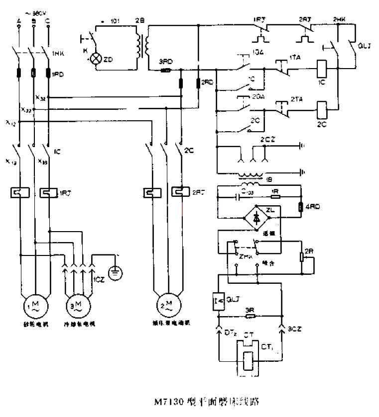 M7130 Surface Grinder<strong>Line</strong>.gif