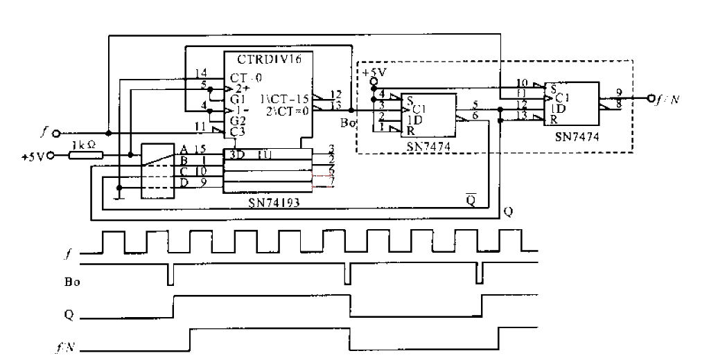 Divide by any odd number between 3 and 29<strong>Circuit</strong>.gif