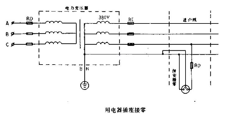 Circuit diagram of connecting zero with electrical socket