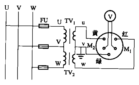 Voltage transformer VV junction box commutation switch access circuit